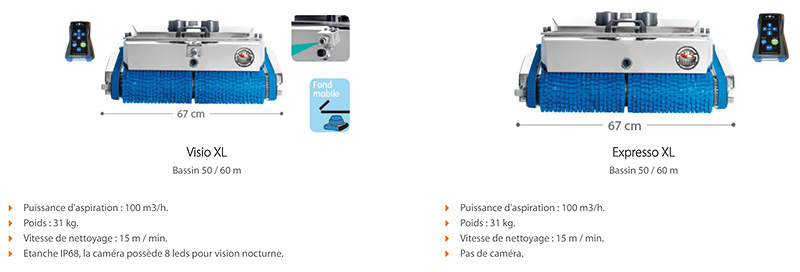 Robot piscine electrique Hexagone EXPRESSO XL avec telecommande - Robot piscine électrique professionnel Hexagone EXPRESSO XL innovation et évolution